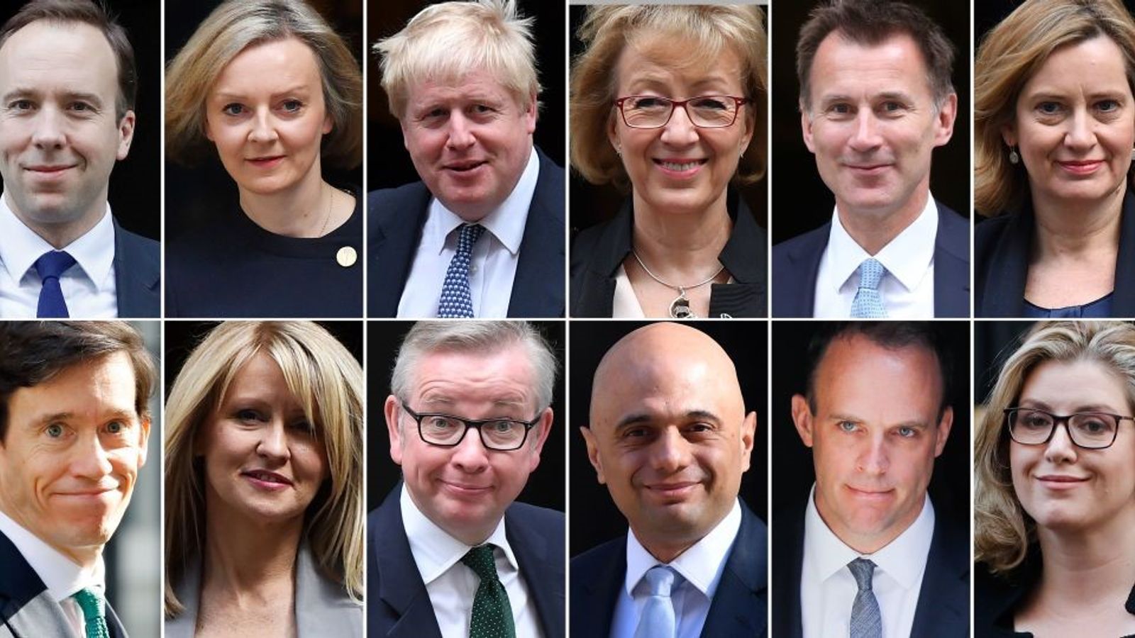 Complete List of UK Prime Ministers | Historical Overview (1721–2025)